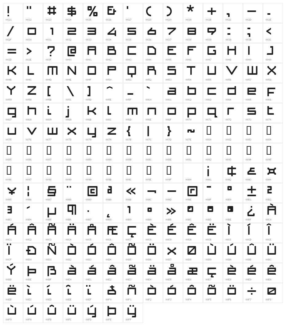 Ricasso Regular Character Map