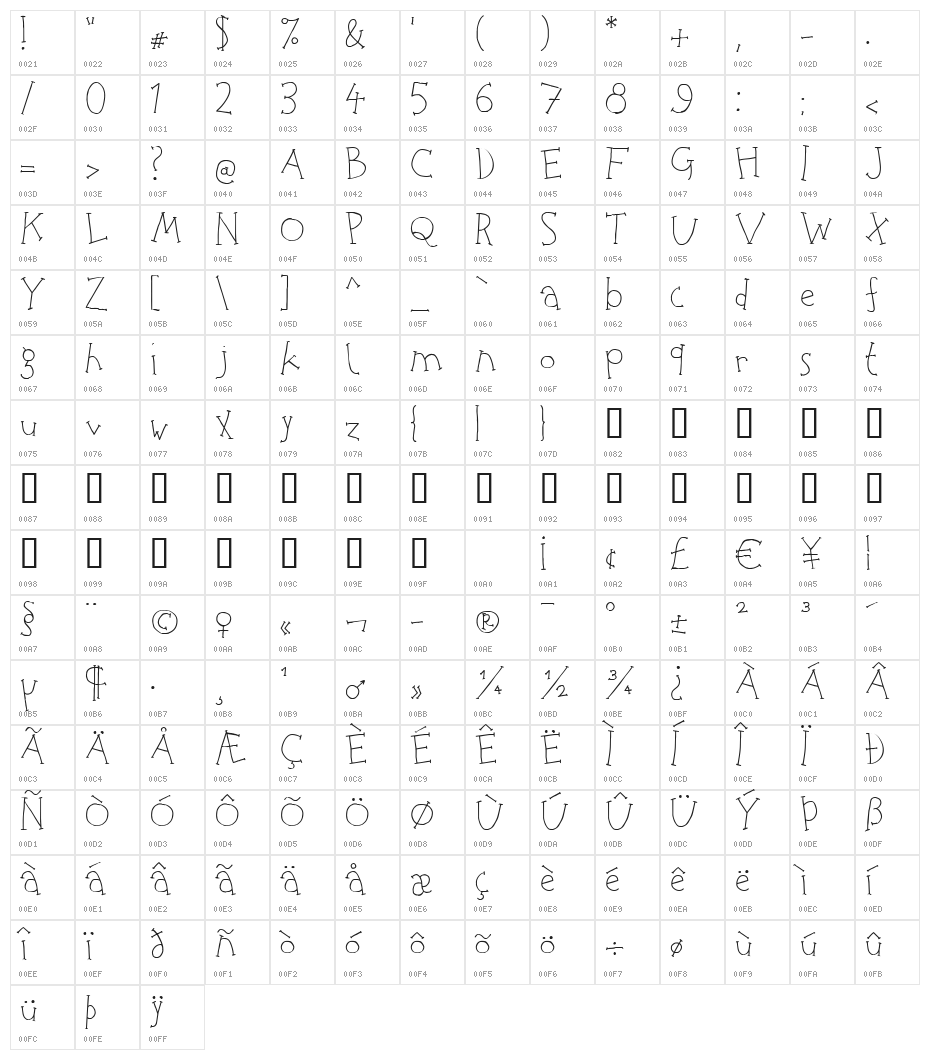 Rice Cracker Character Map