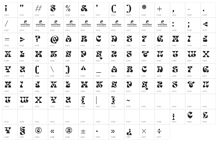 Rich Punk DEMO Character Map