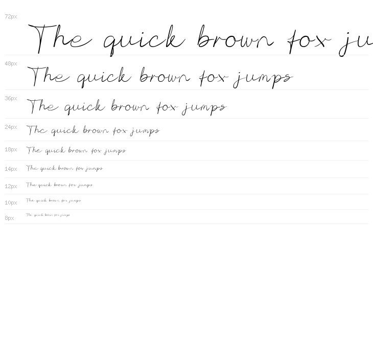 Rich Rebecca Waterfall