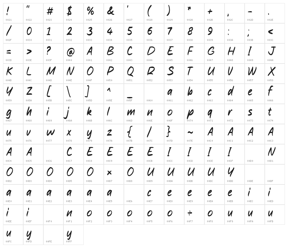 Rich Toasted Character Map