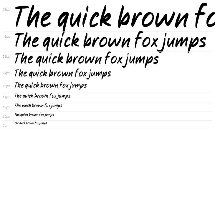 Rich Toasted Waterfall