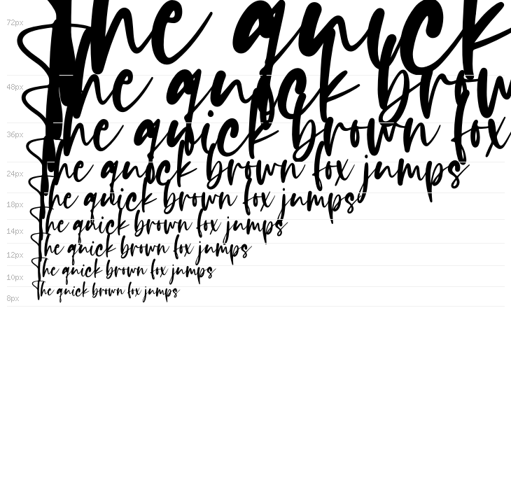 Rich and Famous Waterfall