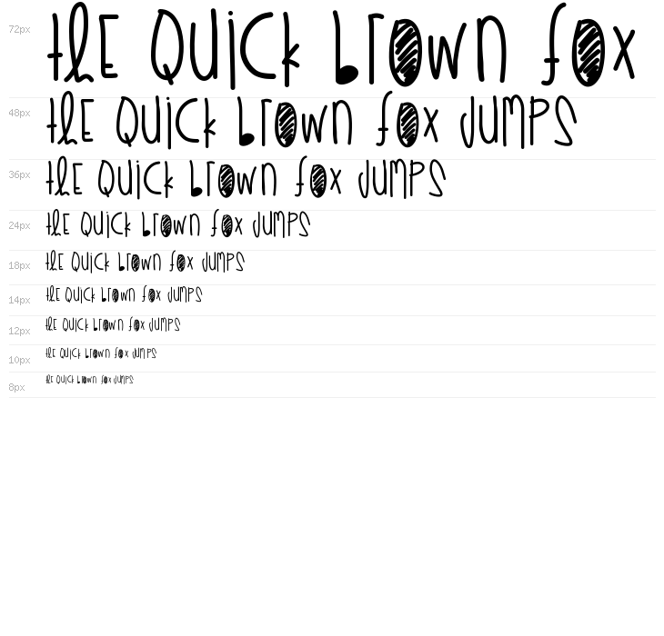 RichChickSauce Waterfall