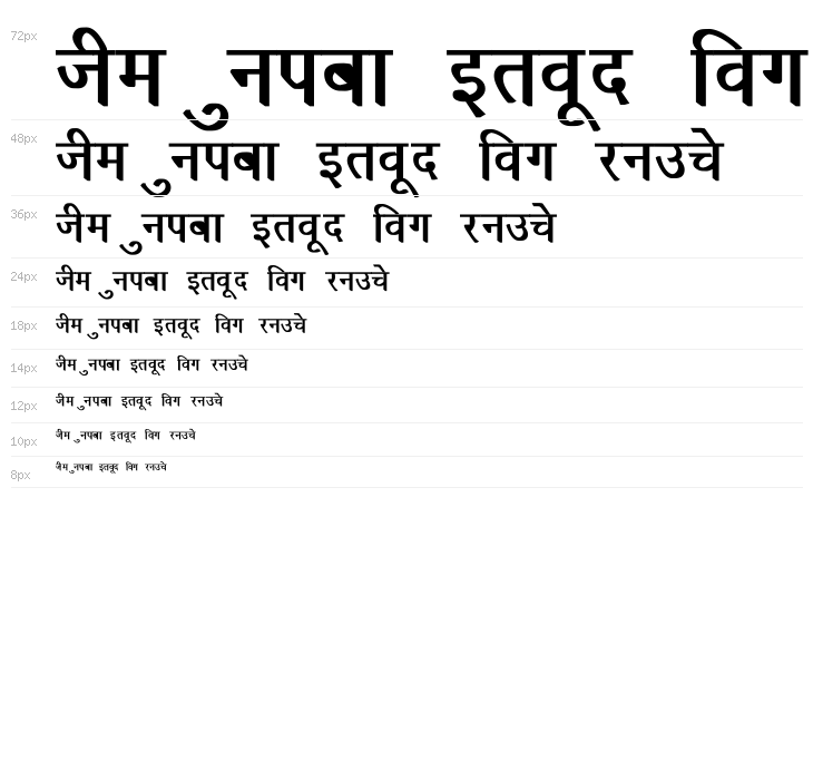 Richa Bold Waterfall