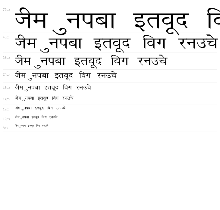 Richa Wide Waterfall