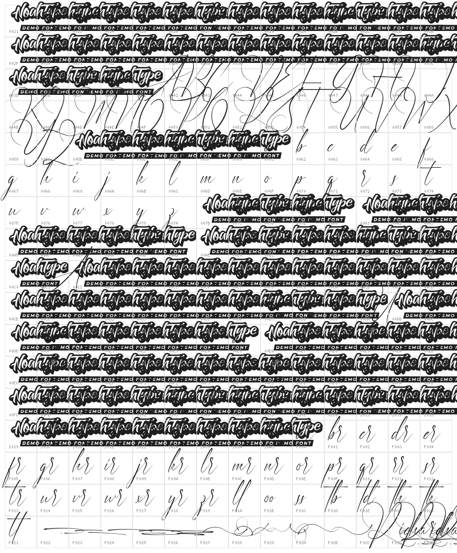 Richard Martha Demo Character Map