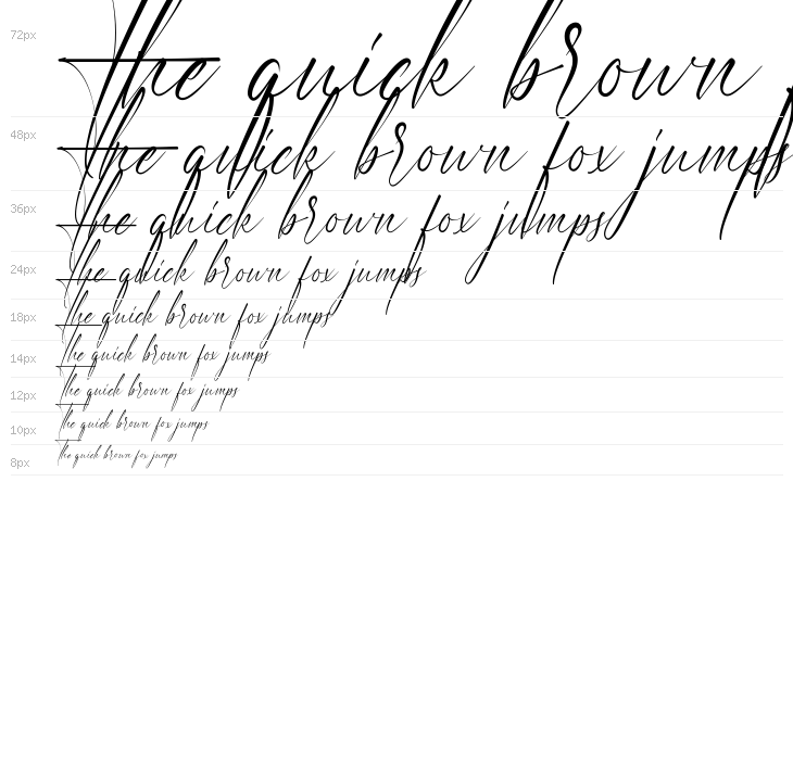 Richard Martha Demo Waterfall