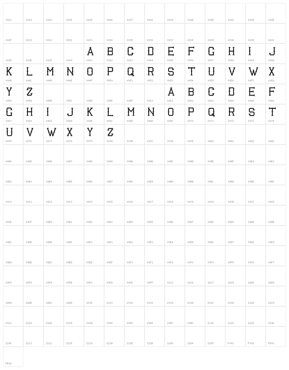 Richardson Brand Fancy Block Character Map