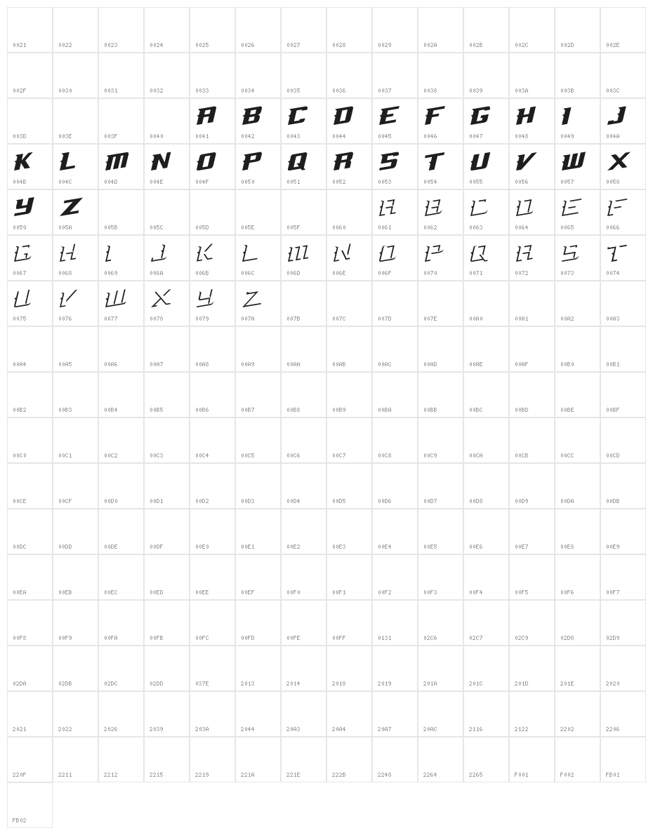 Richardson Brand Force Character Map