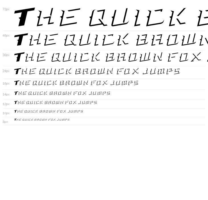 Richardson Brand Force Waterfall