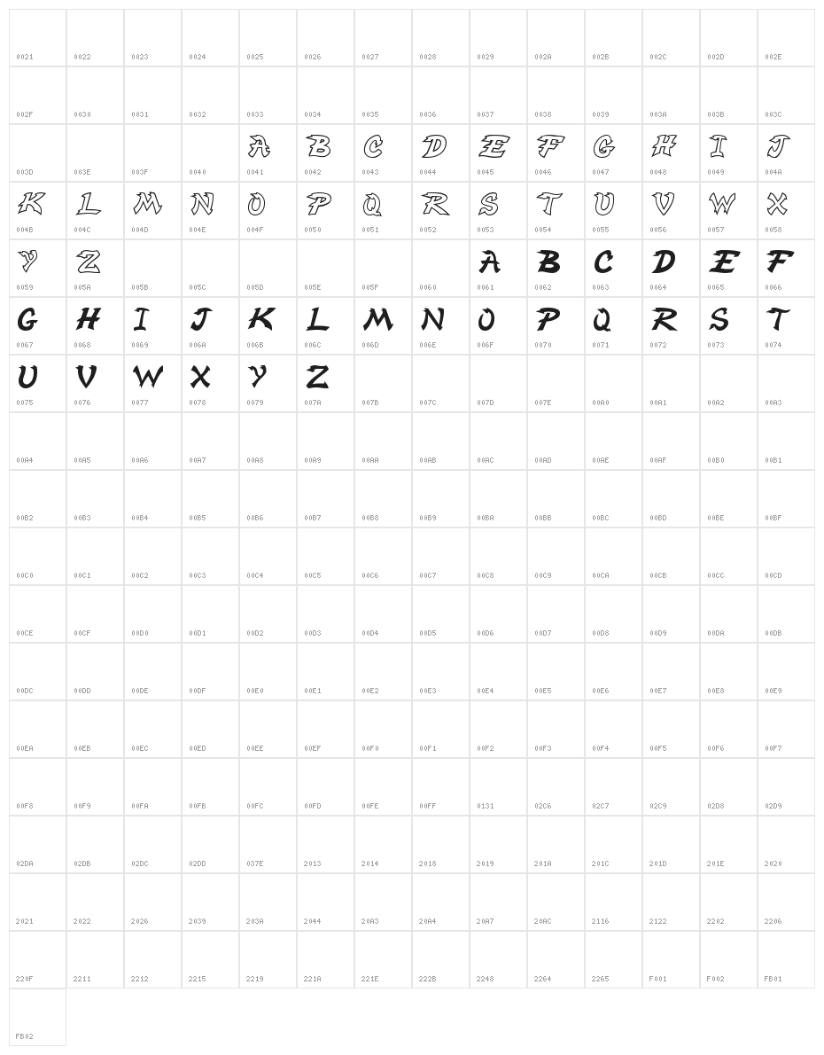 Richardson Brand Lightning Bolt Character Map
