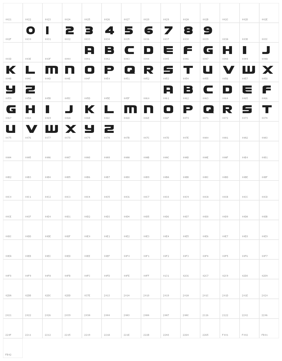 Richardson Brand Revolution Block Character Map