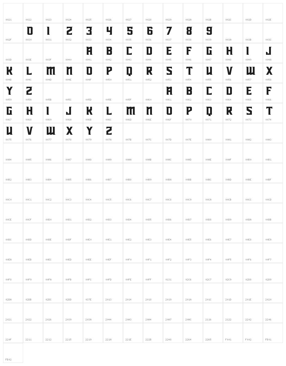 Richardson Brand United Character Map