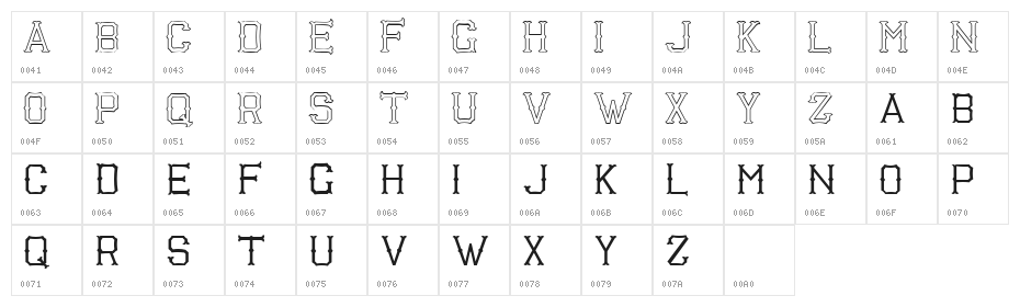 Richardson Fancy Block Character Map