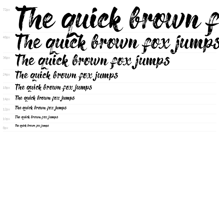 Richie Brusher Waterfall