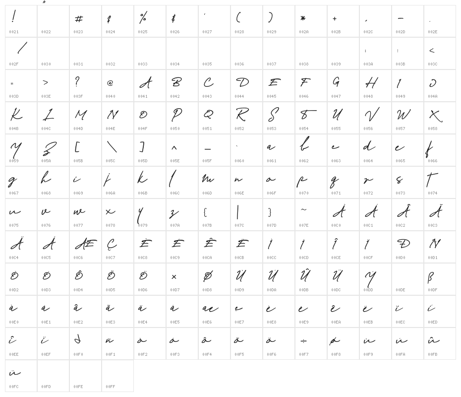 Richland-Regular Character Map