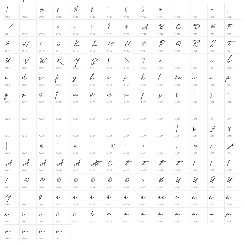 Richland-Regular Character Map