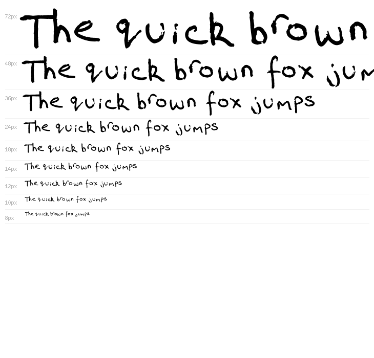 Rich's Riting Waterfall