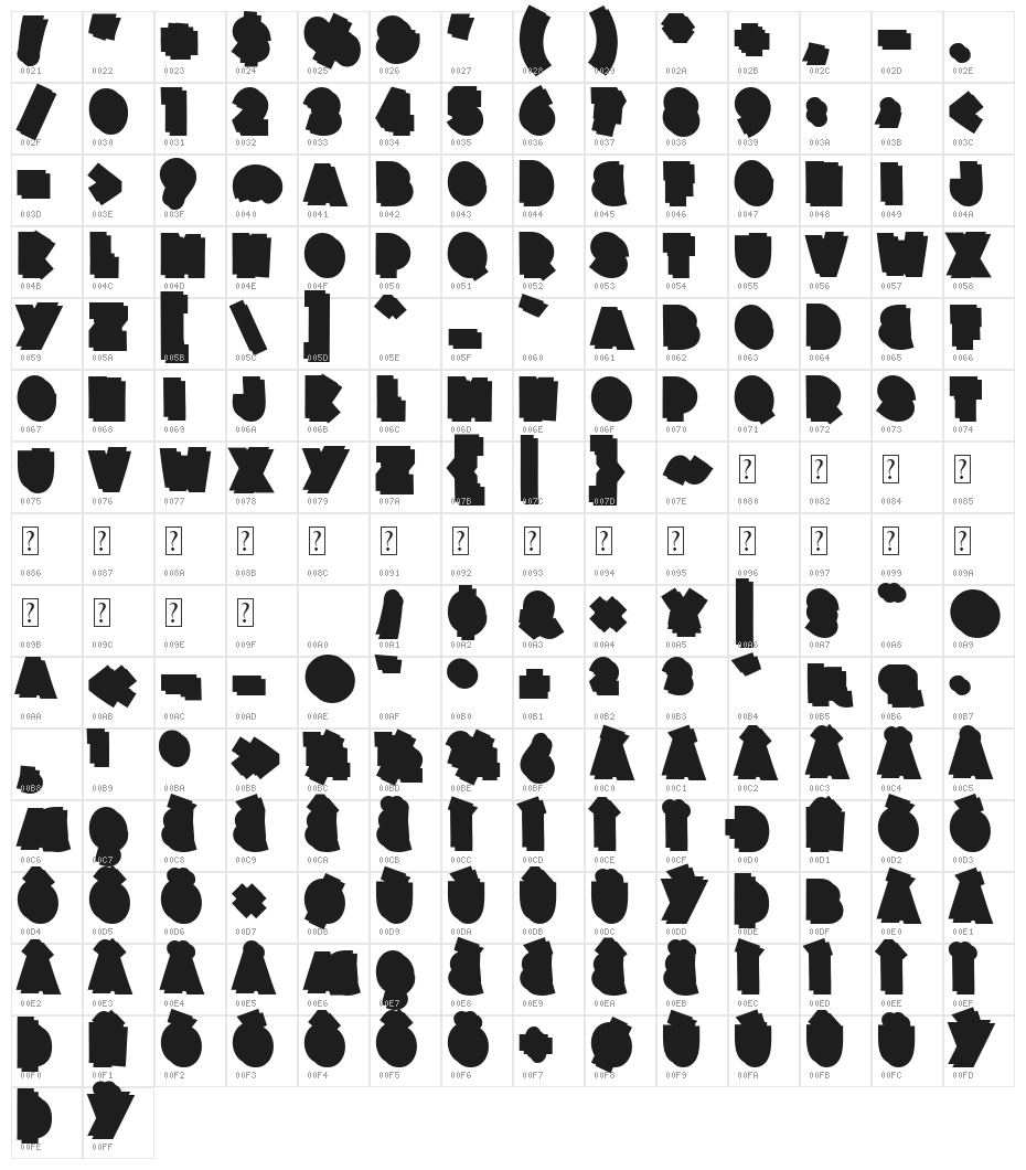Richu Mast Extrude Shadow Character Map