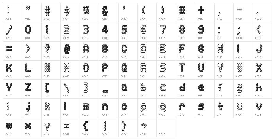 Richu Regular Character Map