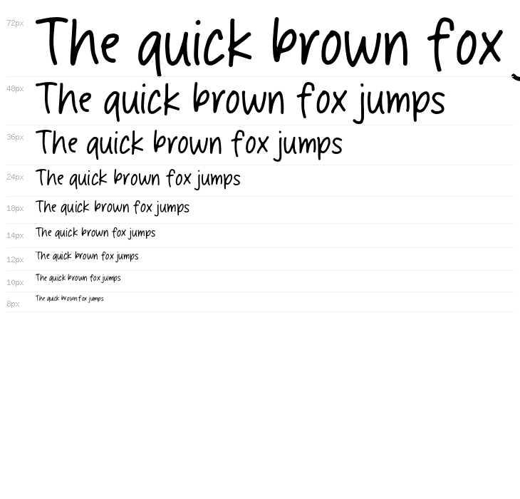 Rick Geovani Waterfall