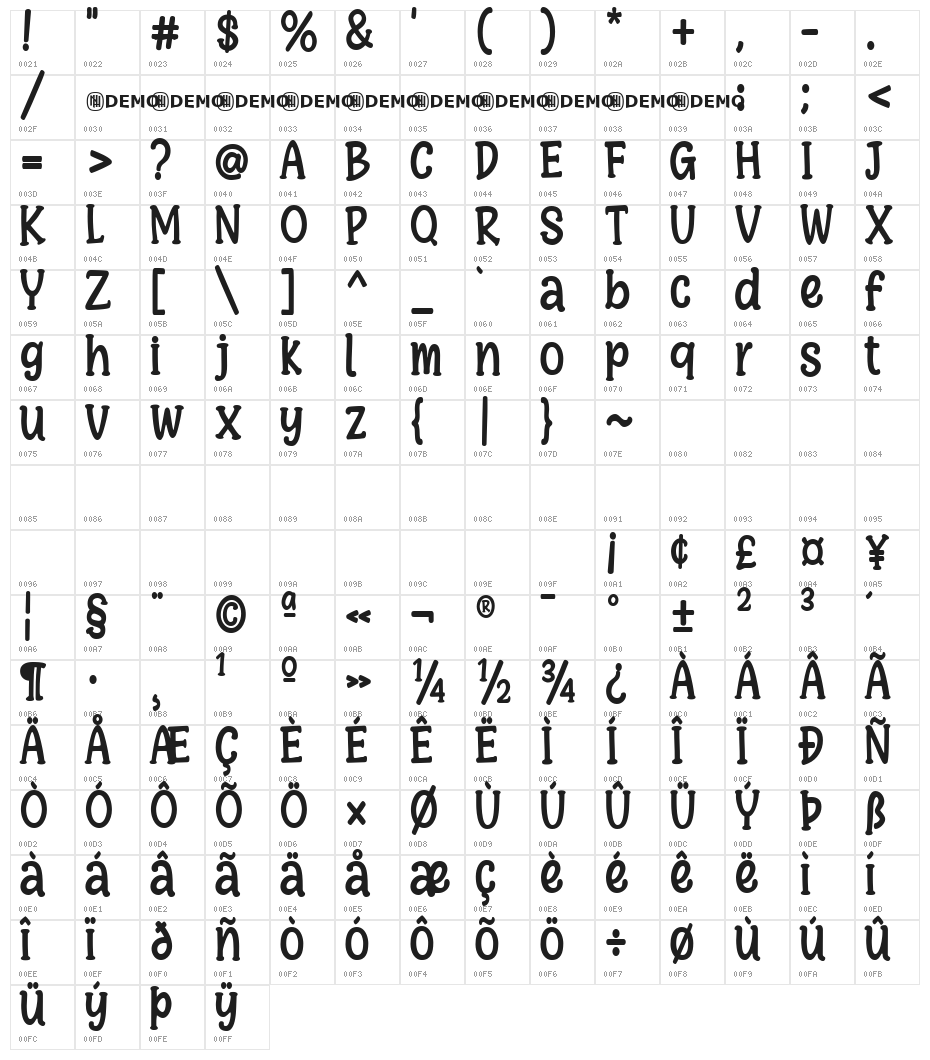 Rickety Stairs Regular Character Map
