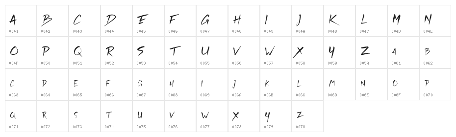 Rickies Free Regular Character Map