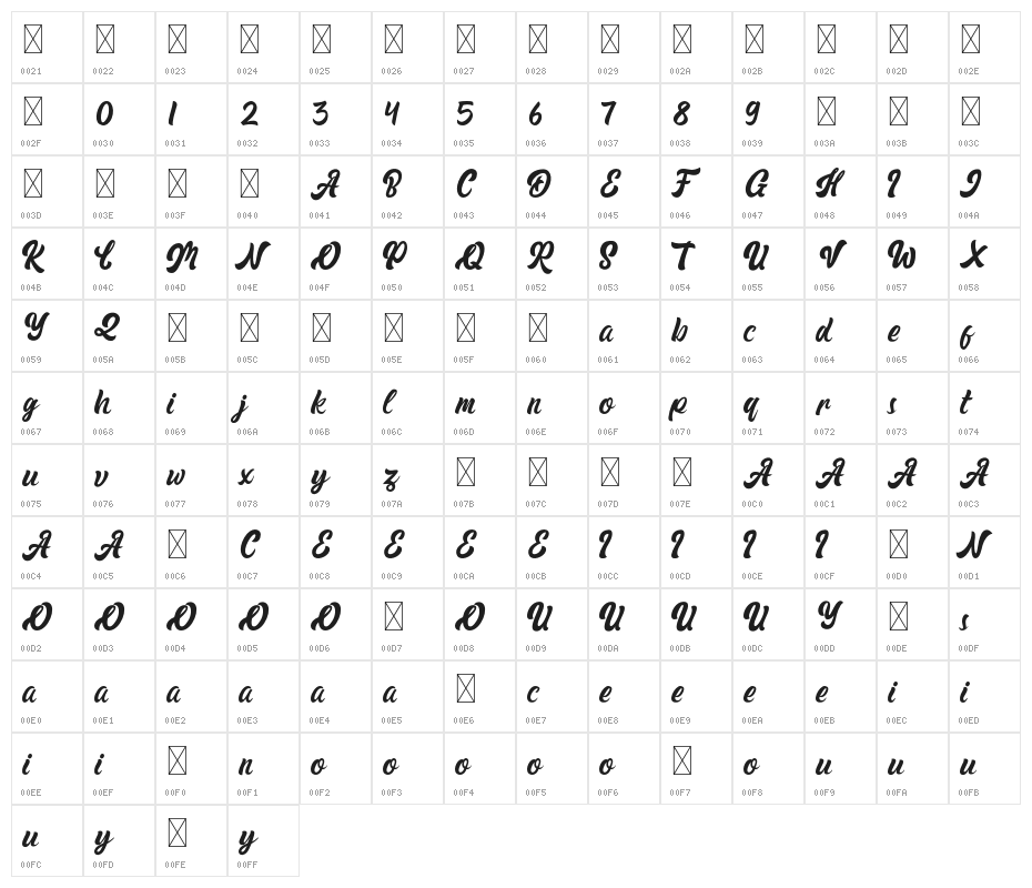 Rickon Regular Character Map