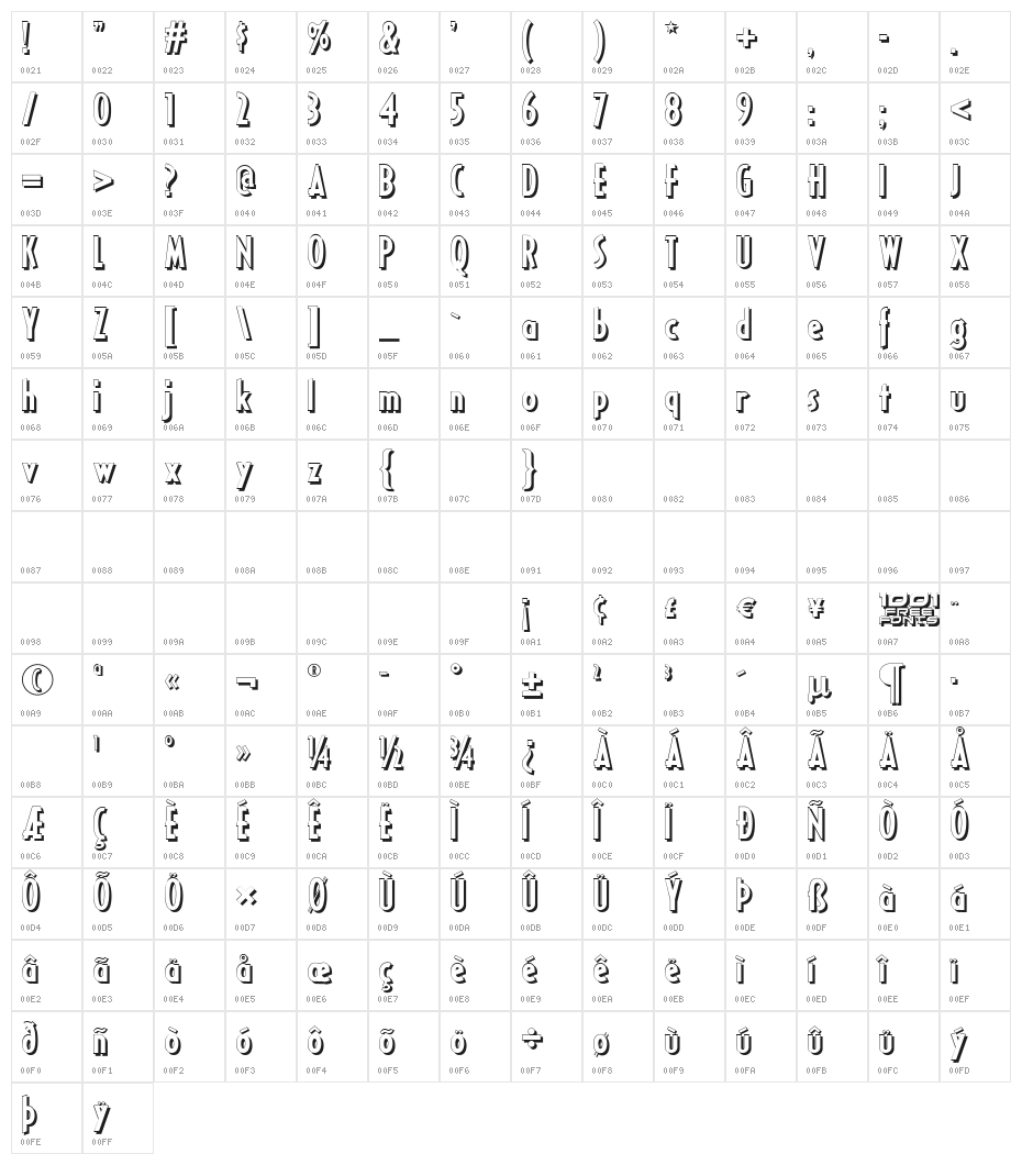 Ricks American NF Character Map