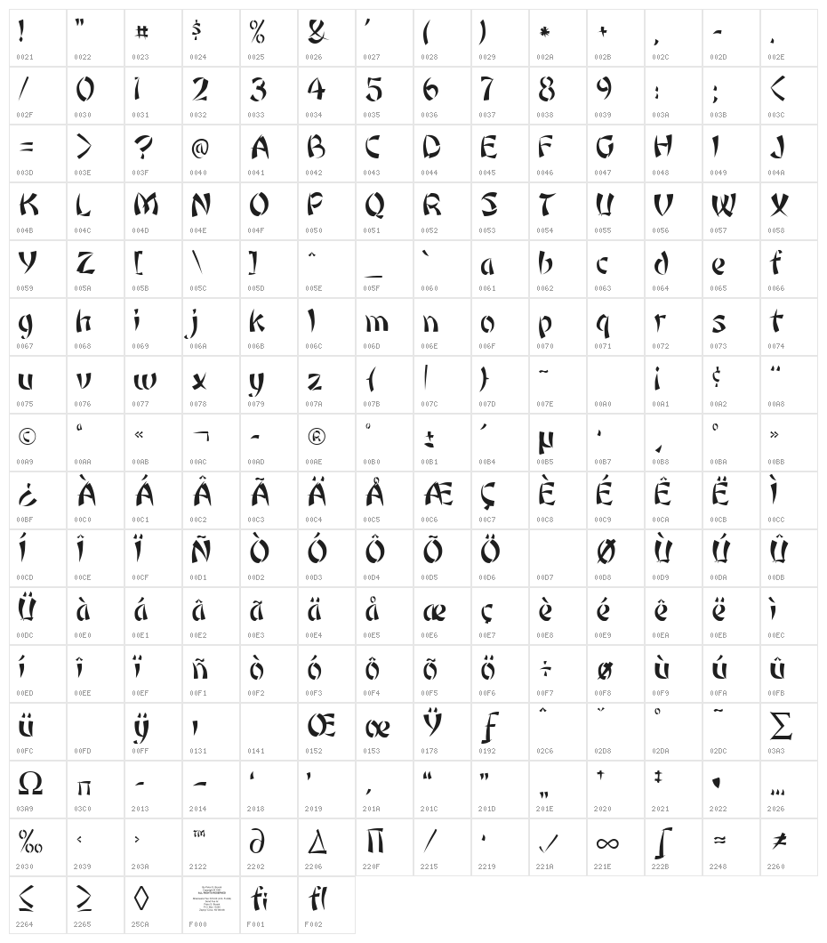 Rickshaw Regular Character Map