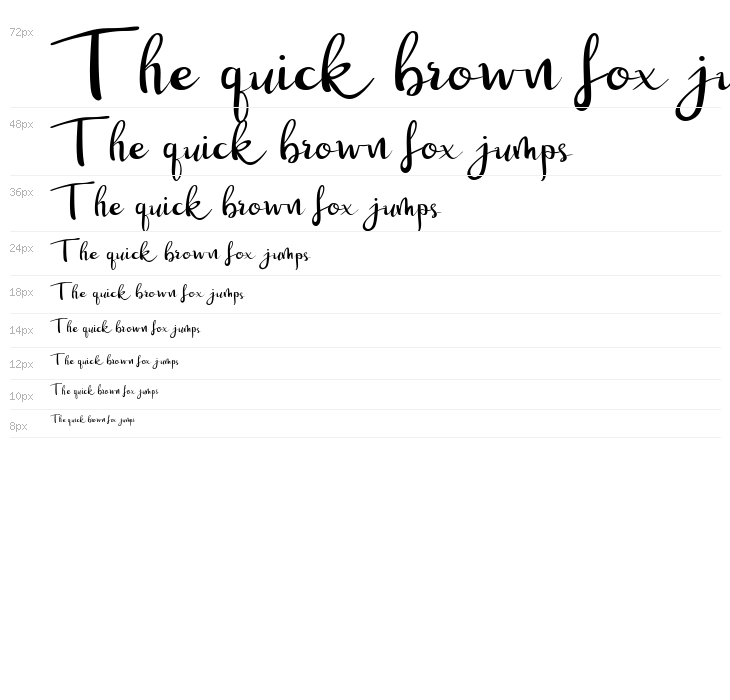 Ricky Bomb Waterfall