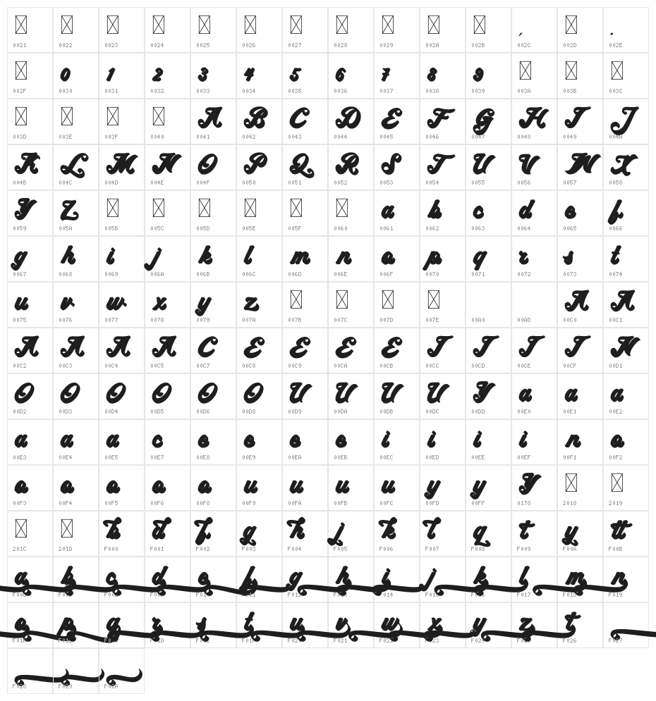 Ricota Shadow Character Map