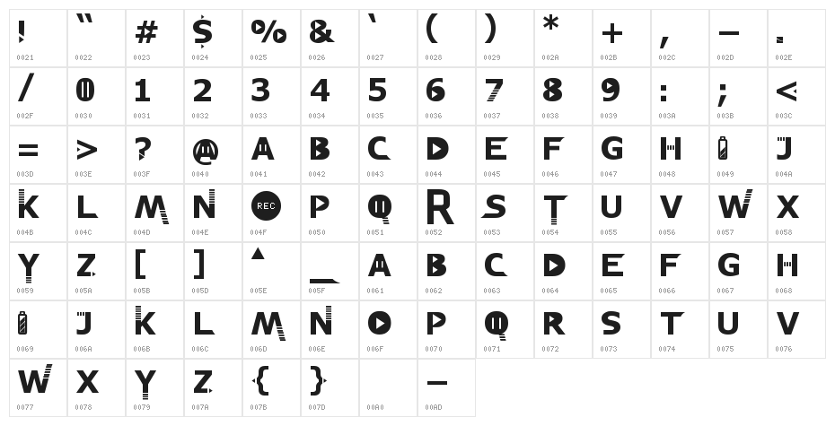 RidIculOuSnesS Character Map