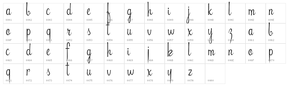 Riddle Character Map