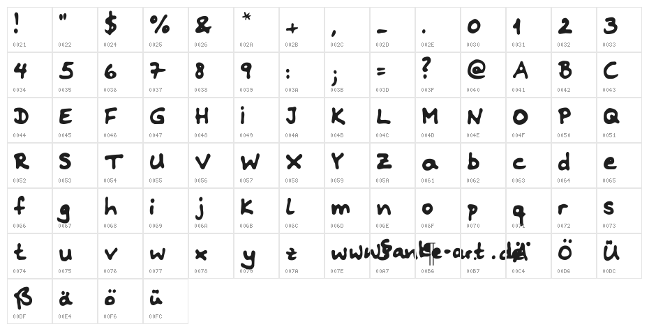Riddleprint Character Map