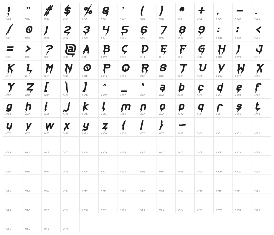 Ride The Lightning Bold Italic Character Map