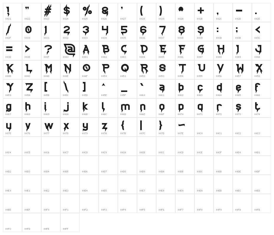 Ride The Lightning Bold Character Map