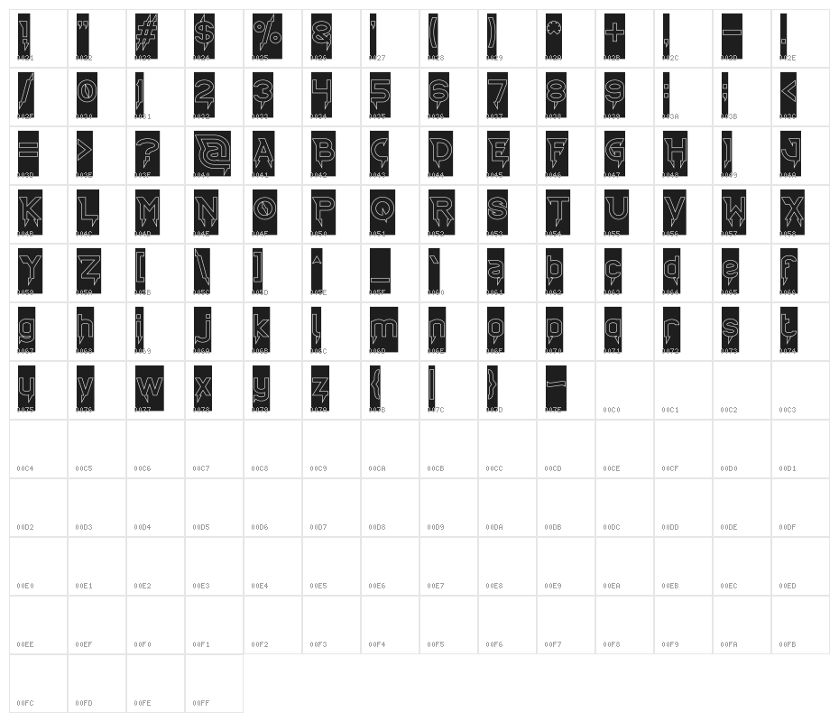 Ride The Lightning-Hollow-Inver Character Map