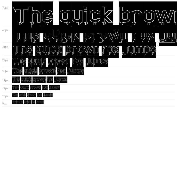 Ride The Lightning-Hollow-Inver Waterfall