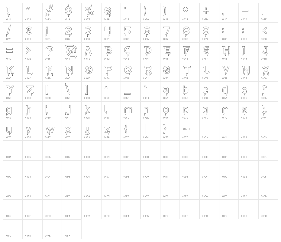 Ride The Lightning-Hollow Character Map