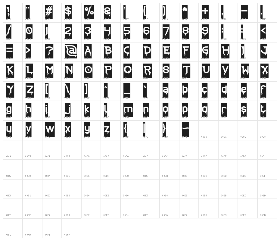 Ride The Lightning-Inverse Character Map