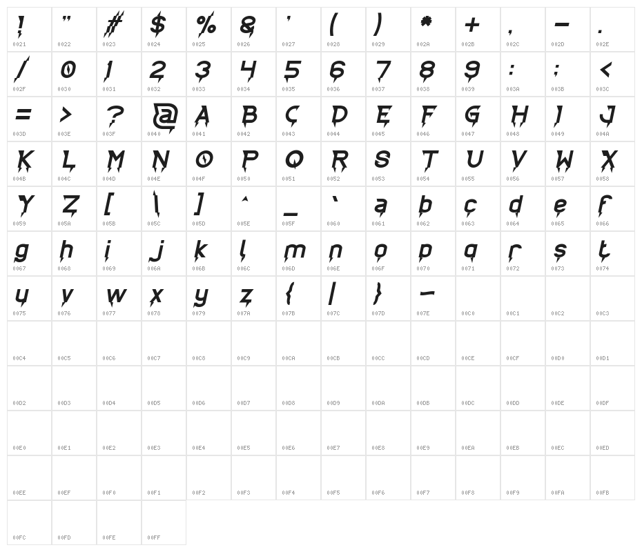 Ride The Lightning Italic Character Map