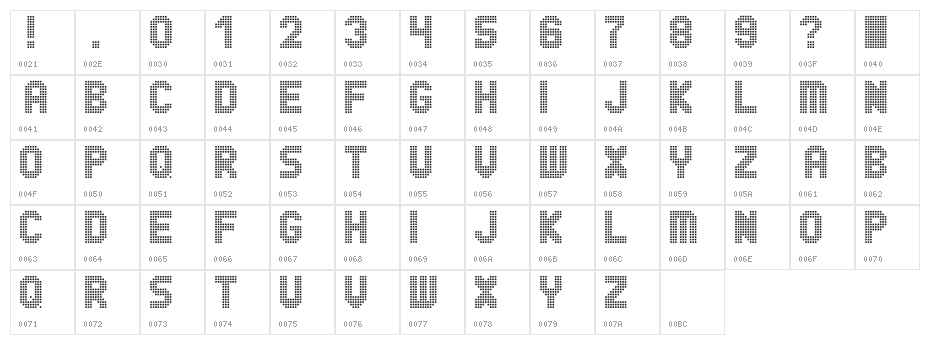 Ride the Fader Character Map