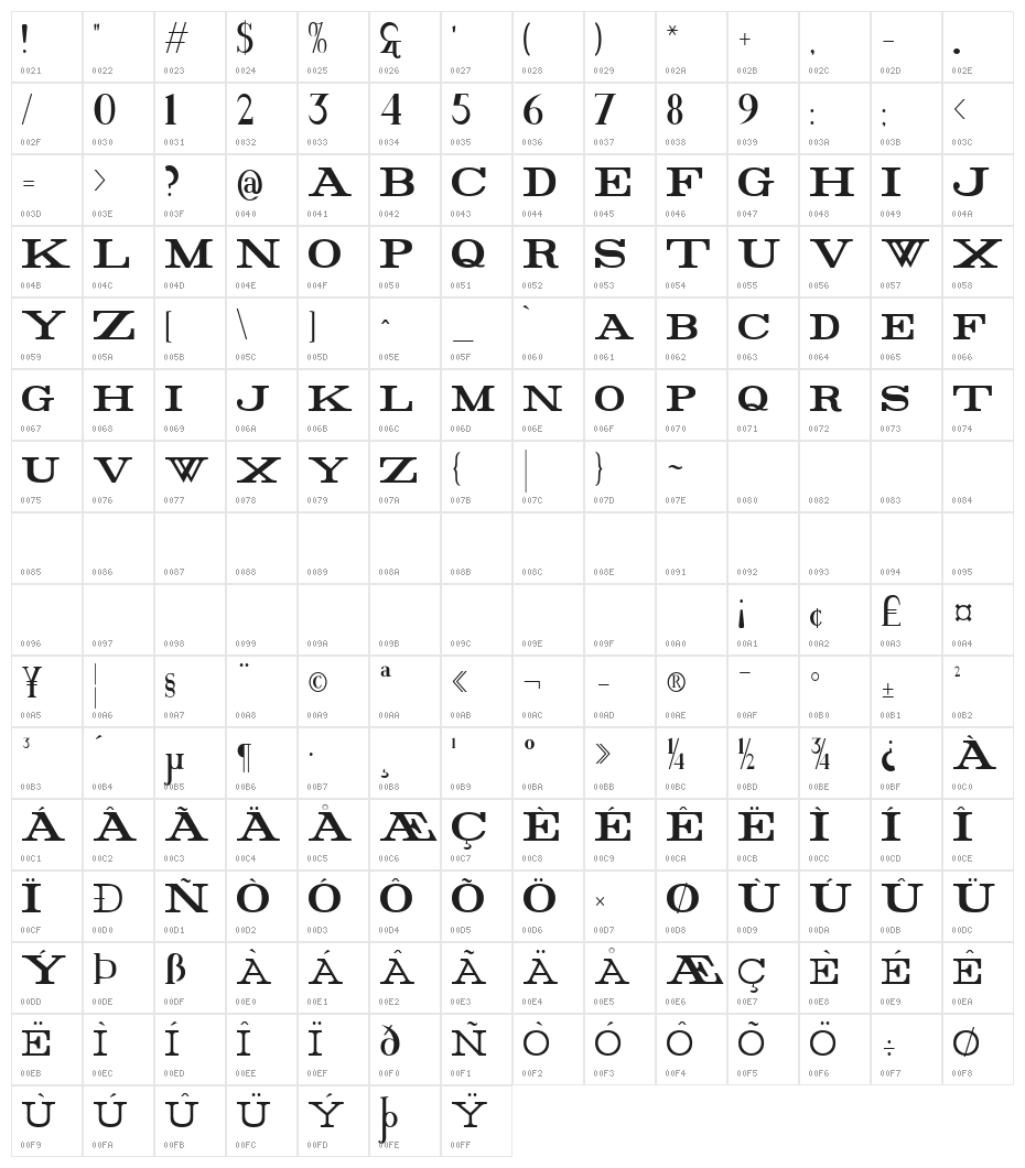 Rider Condensed Bold Character Map