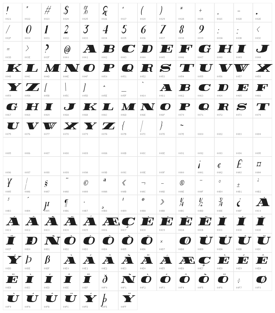 Rider Condensed ExtraBlack Italic Character Map