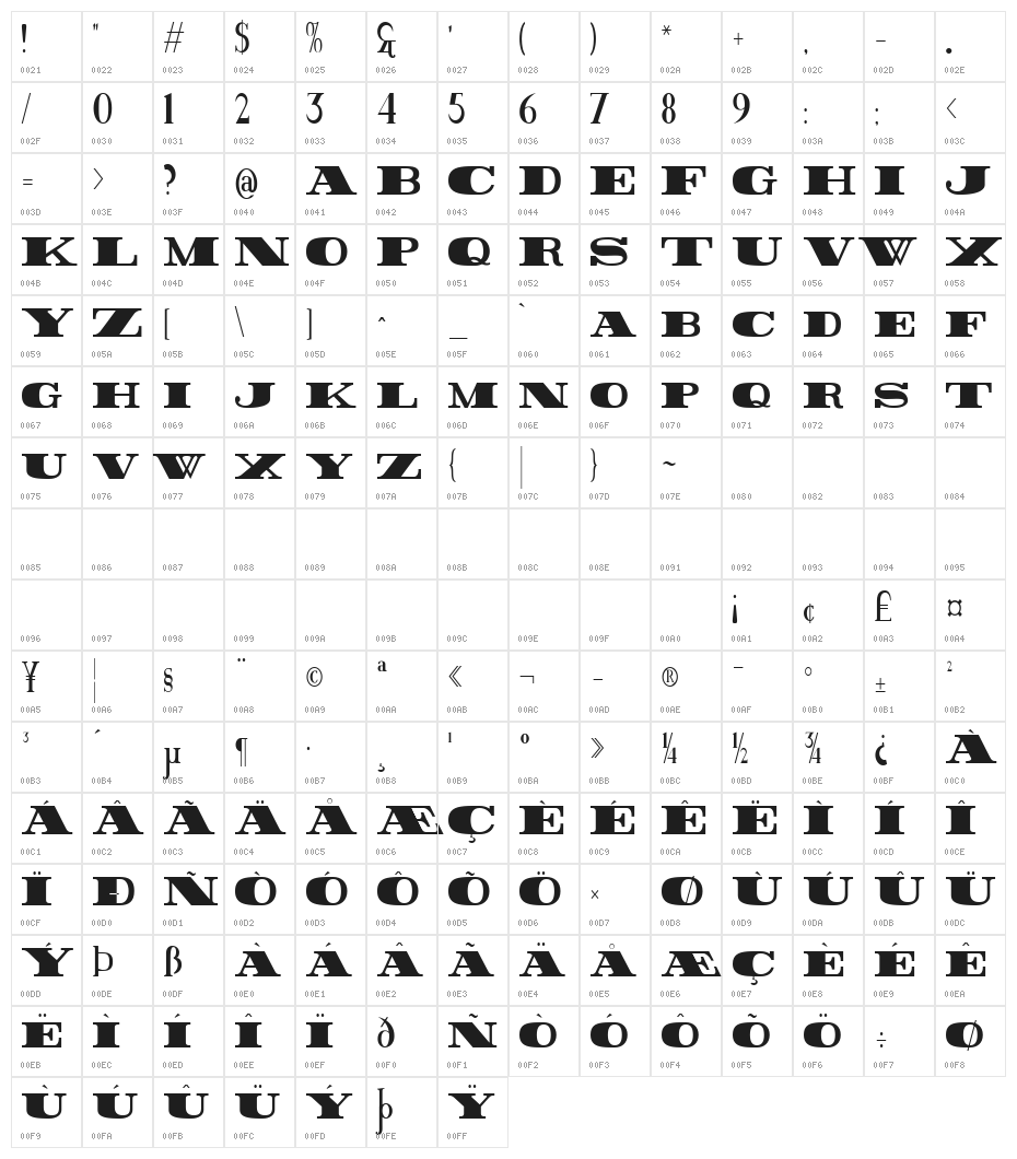 Rider Condensed ExtraBlack Character Map