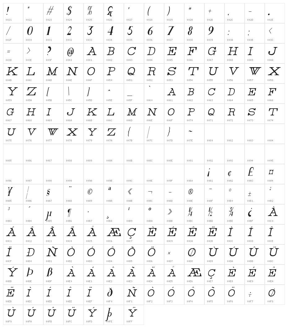 Rider Condensed Light Italic Character Map