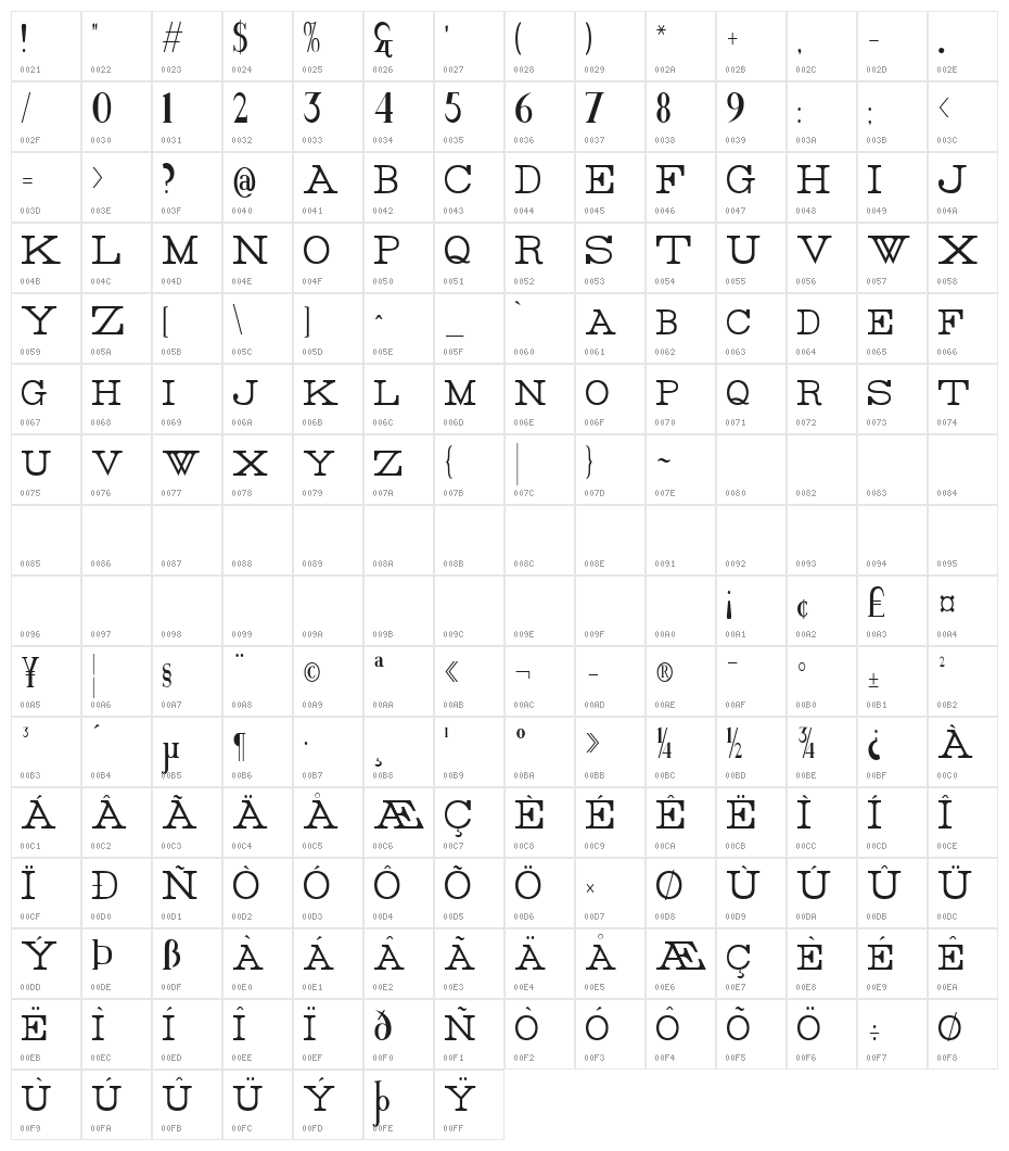 Rider Condensed Light Character Map