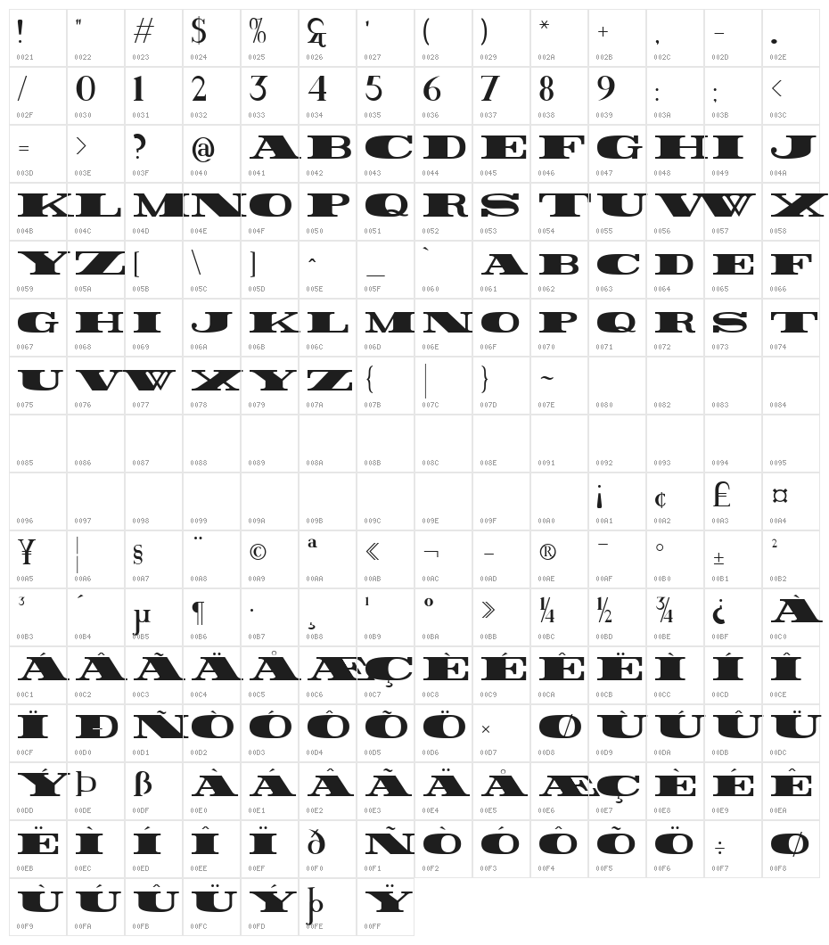 Rider ExtraBlack Character Map